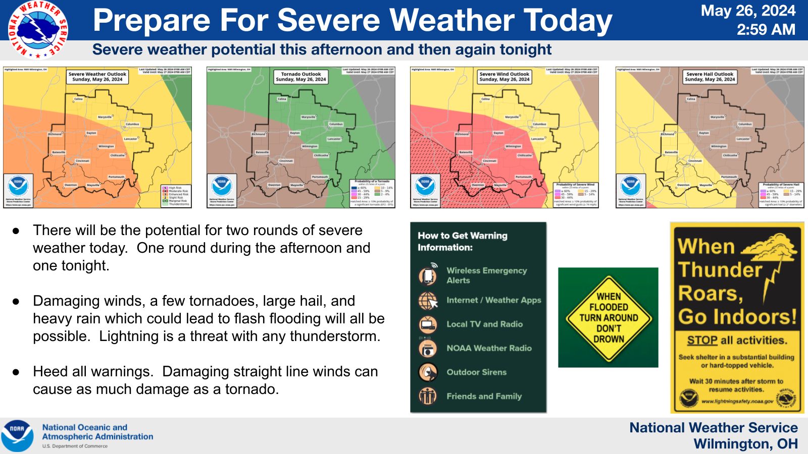 National Weather Service issues severe weather threat for Sunday - LINK nky