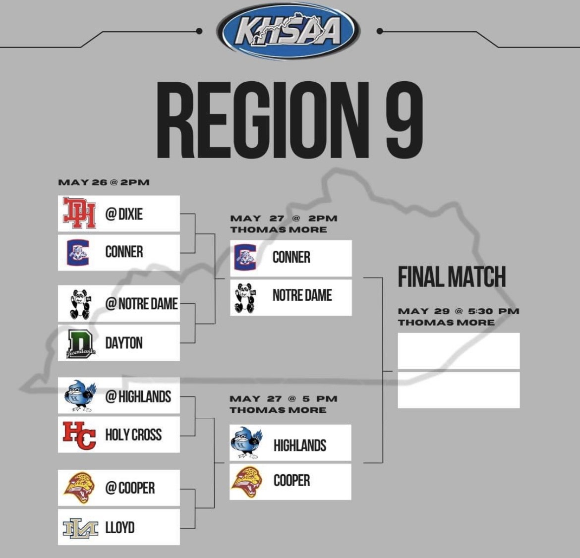 9th region softball tournament: Quarterfinals wrap-up - LINK nky