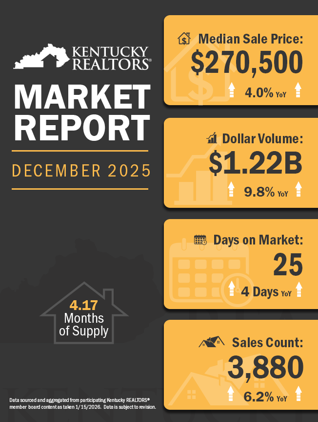 Press release: Kentucky REALTORS® releases housing market data for December 2025