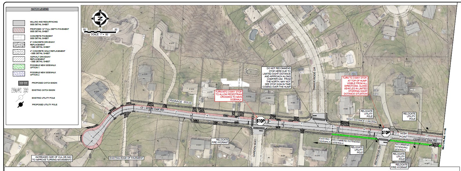Construction on Charter Oak in Edgewood to begin by early 2027